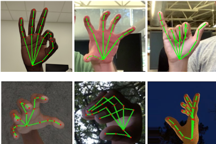 Hand Gesture Detection