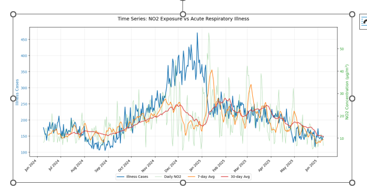 Credit Default Prediction Project